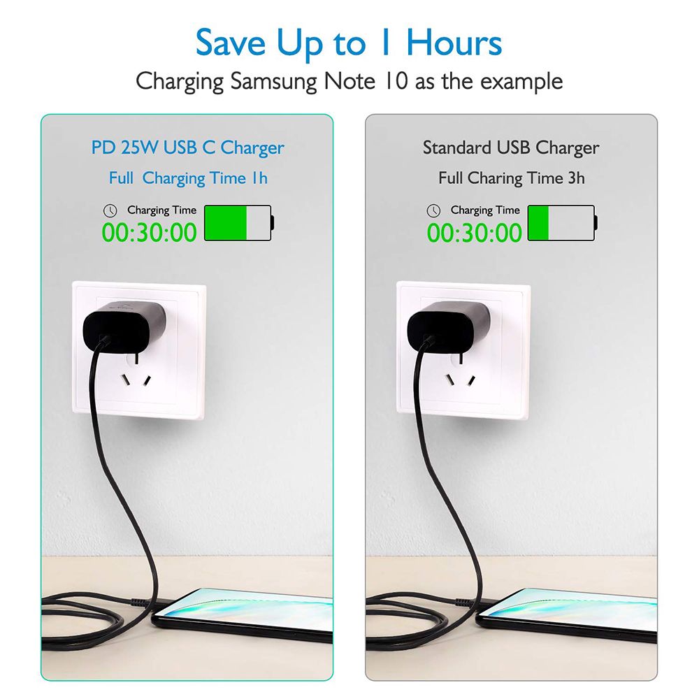 samsung 25w usb c fast charging adapter 2 US 2PIN SAMSUNG ORIGINAL 25W PD ADOPTER USB-C