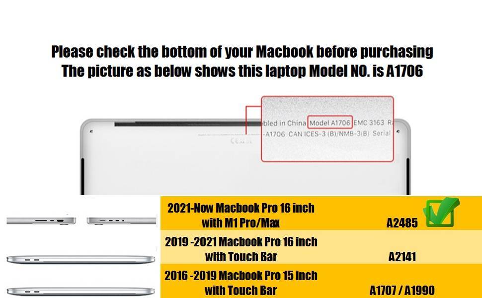 How check Macbook Pro 16.2 Inch Model Number