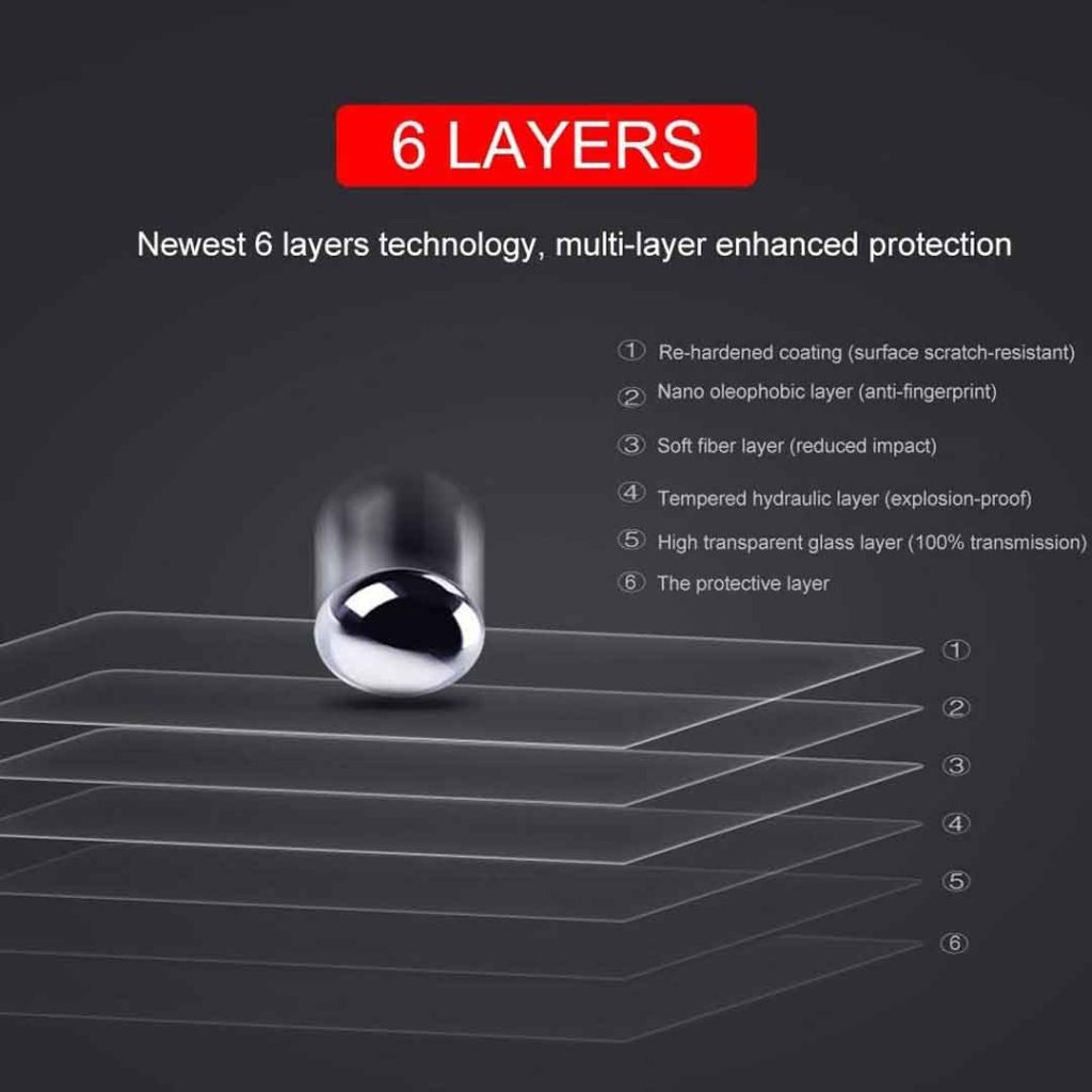 H9 hardness macbook pro glass screen protector with 6 layer protection technology 